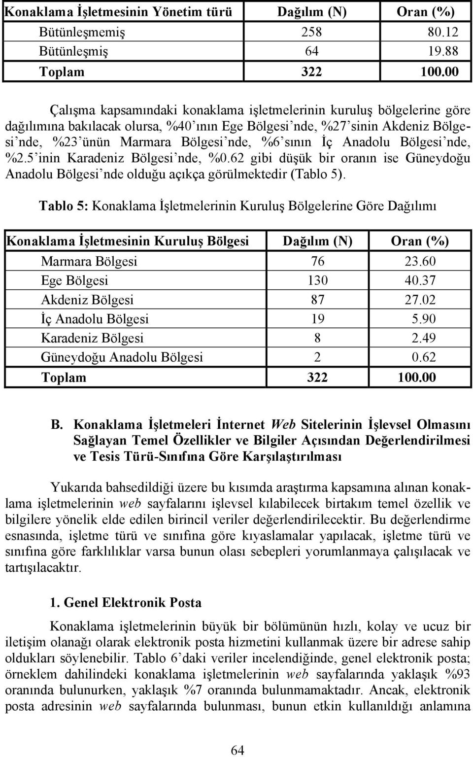 İç Anadolu Bölgesi nde, %2.5 inin Karadeniz Bölgesi nde, %0.62 gibi düşük bir oranın ise Güneydoğu Anadolu Bölgesi nde olduğu açıkça görülmektedir (Tablo 5).