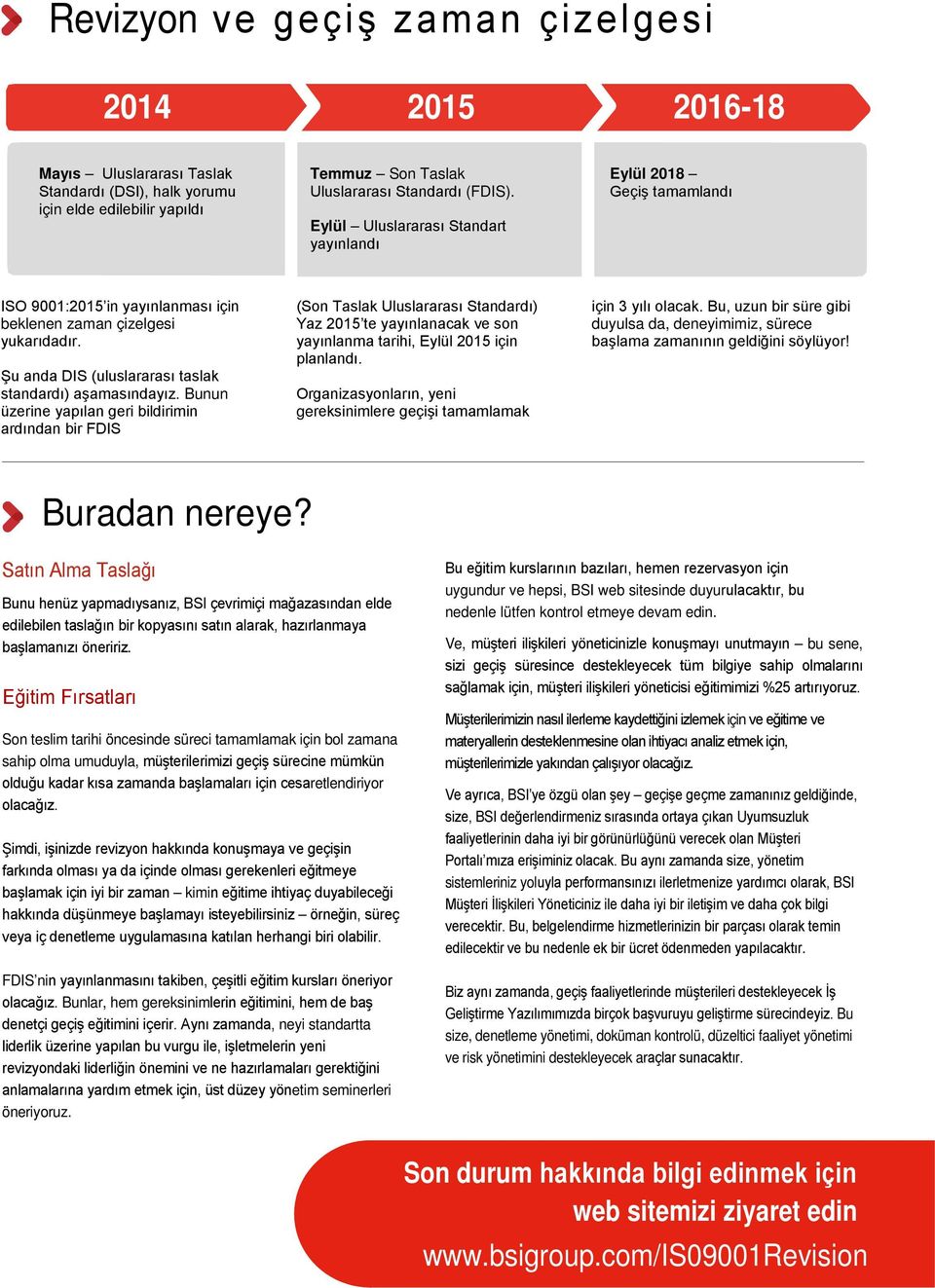 Bunun üzerine yapılan geri bildirimin ardından bir FDIS (Son Taslak Uluslararası Standardı) Yaz 2015 te yayınlanacak ve son yayınlanma tarihi, Eylül 2015 için planlandı.