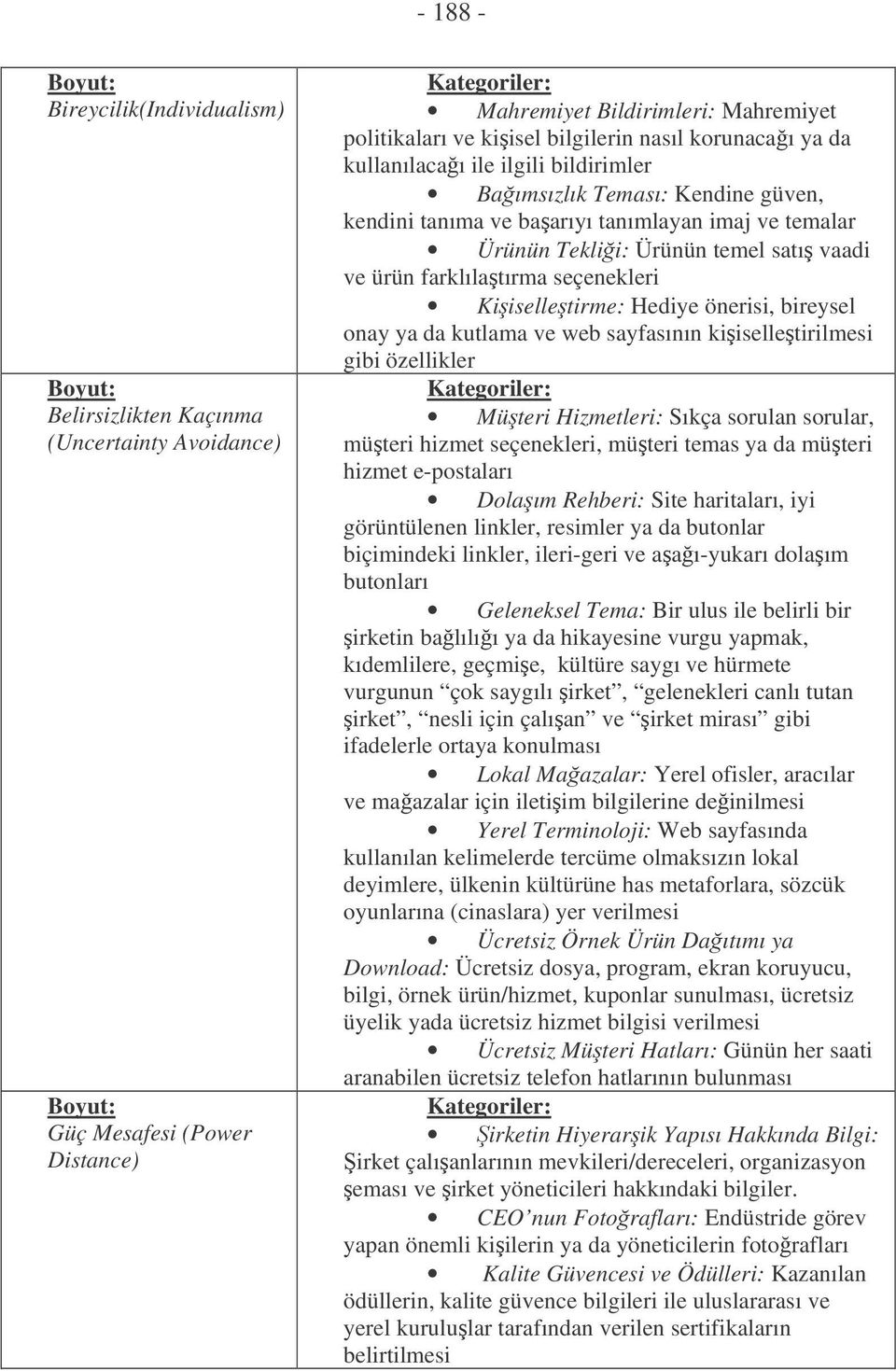 vaadi ve ürün farklılatırma seçenekleri Kiiselletirme: Hediye önerisi, bireysel onay ya da kutlama ve web sayfasının kiiselletirilmesi gibi özellikler Kategoriler: Müteri Hizmetleri: Sıkça sorulan