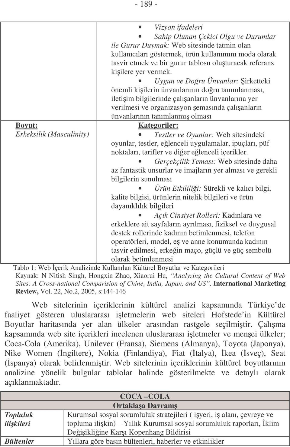 Uygun ve Doru Ünvanlar: irketteki önemli kiilerin ünvanlarının doru tanımlanması, iletiim bilgilerinde çalıanların ünvanlarına yer verilmesi ve organizasyon emasında çalıanların ünvanlarının