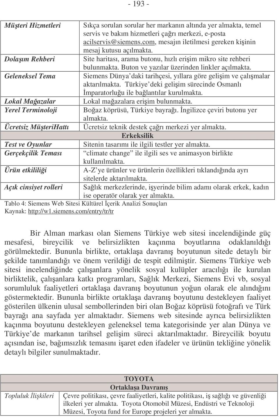 Site haritası, arama butonu, hızlı eriim mikro site rehberi bulunmakta. Buton ve yazılar üzerinden linkler açılmakta. Siemens Dünya daki tarihçesi, yıllara göre geliim ve çalımalar aktarılmakta.