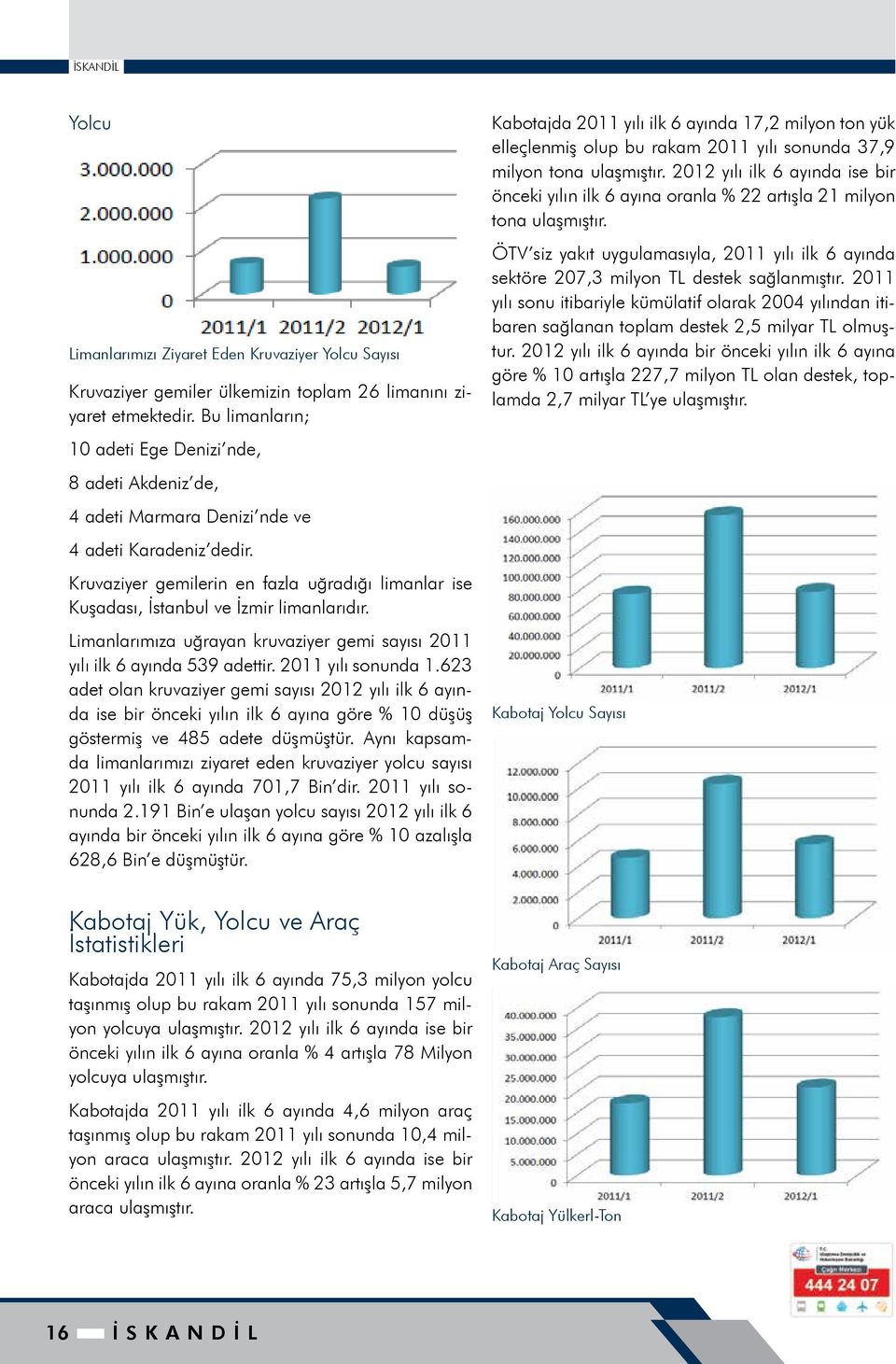 Kruvaziyer gemilerin en fazla uğradığı limanlar ise Kuşadası, İstanbul ve İzmir limanlarıdır. Limanlarımıza uğrayan kruvaziyer gemi sayısı 2011 yılı ilk 6 ayında 539 adettir. 2011 yılı sonunda 1.