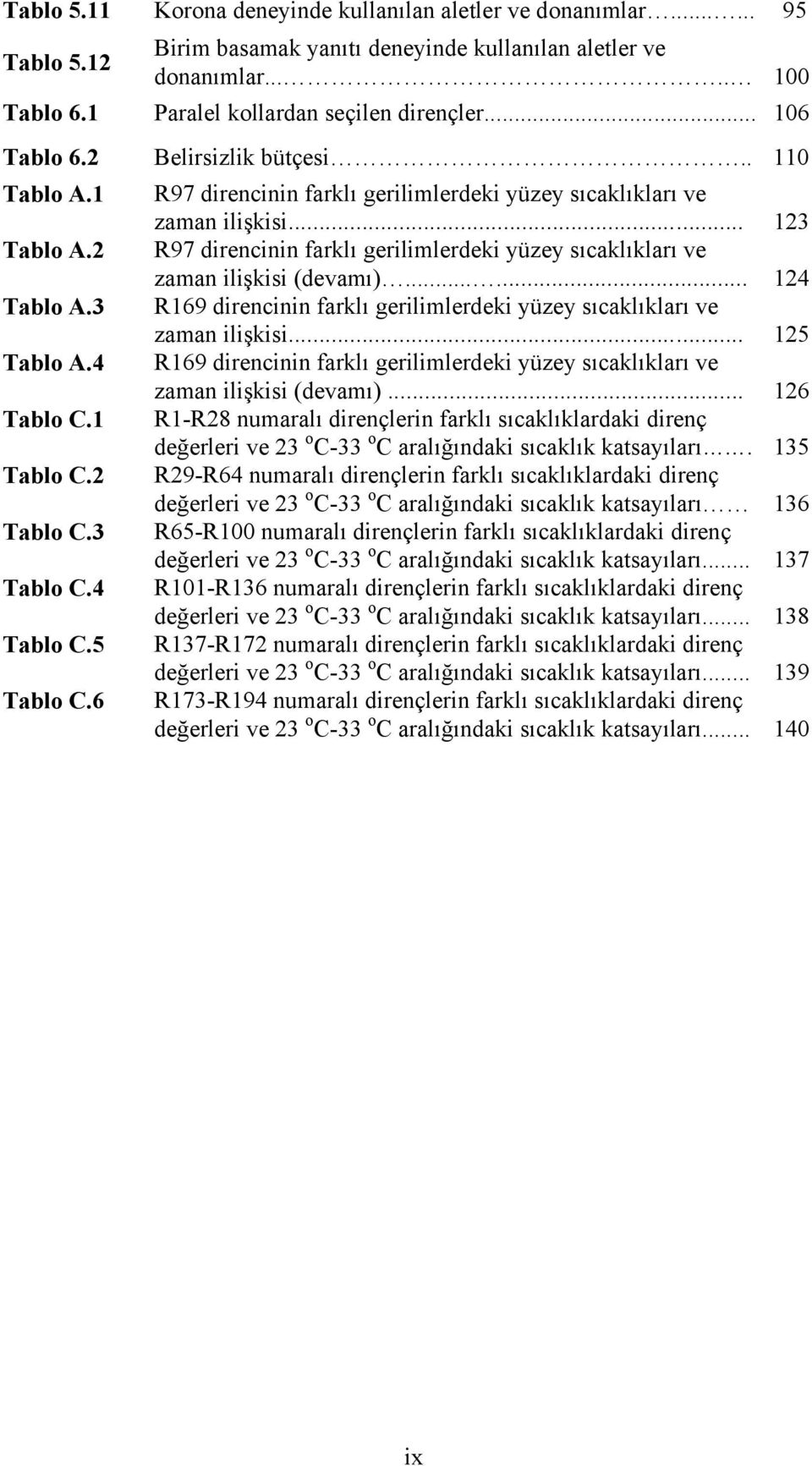 2 R97 direncinin farklı gerilimlerdeki yüzey sıcaklıkları ve zaman ilişkisi (devamı)...... 124 Tablo A.3 R169 direncinin farklı gerilimlerdeki yüzey sıcaklıkları ve zaman ilişkisi... 125 Tablo A.