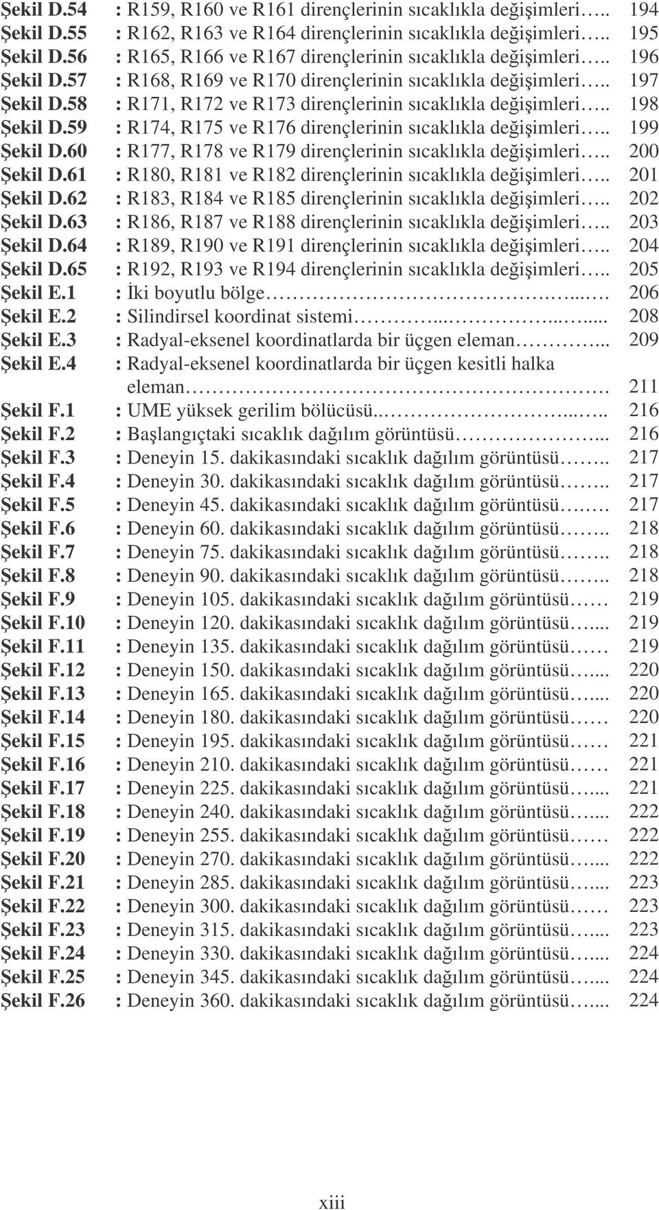 58 : R171, R172 ve R173 dirençlerinin sıcaklıkla deiimleri.. 198 ekil D.59 : R174, R175 ve R176 dirençlerinin sıcaklıkla deiimleri.. 199 ekil D.