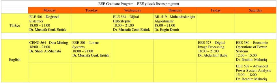 Economic Operations of Power 12:00 15:00 Dr.