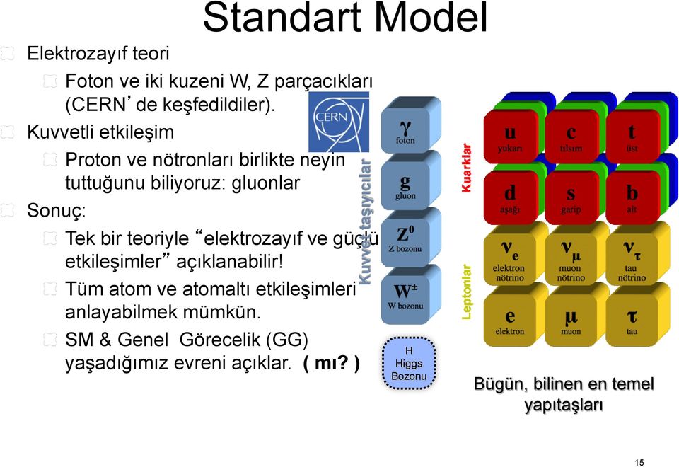 Kuvvetli etkileşim Sonuç: Proton ve nötronları birlikte neyin tuttuğunu biliyoruz: gluonlar Tek bir teoriyle