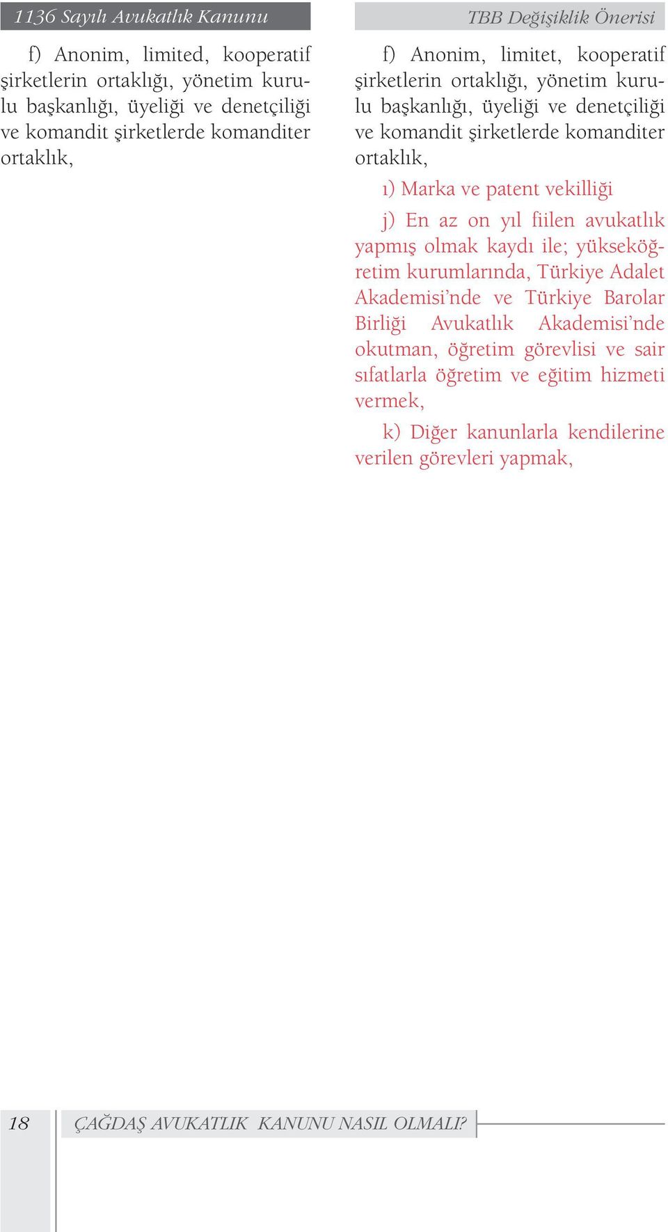 ve patent vekilliği j) En az on yıl fiilen avukatlık yapmış olmak kaydı ile; yükseköğretim kurumlarında, Türkiye Adalet Akademisi nde ve Türkiye Barolar Birliği Avukatlık Akademisi