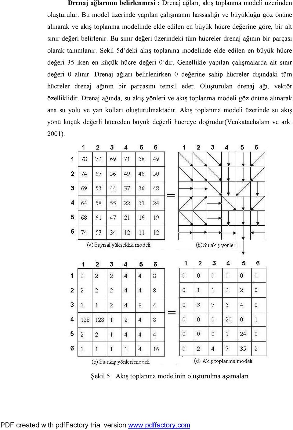 Bu sınır değeri üzerindeki tüm hücreler drenaj ağının bir parçası olarak tanımlanır. Şekil 5d deki akış toplanma modelinde elde edilen en büyük hücre değeri 35 iken en küçük hücre değeri 0 dır.