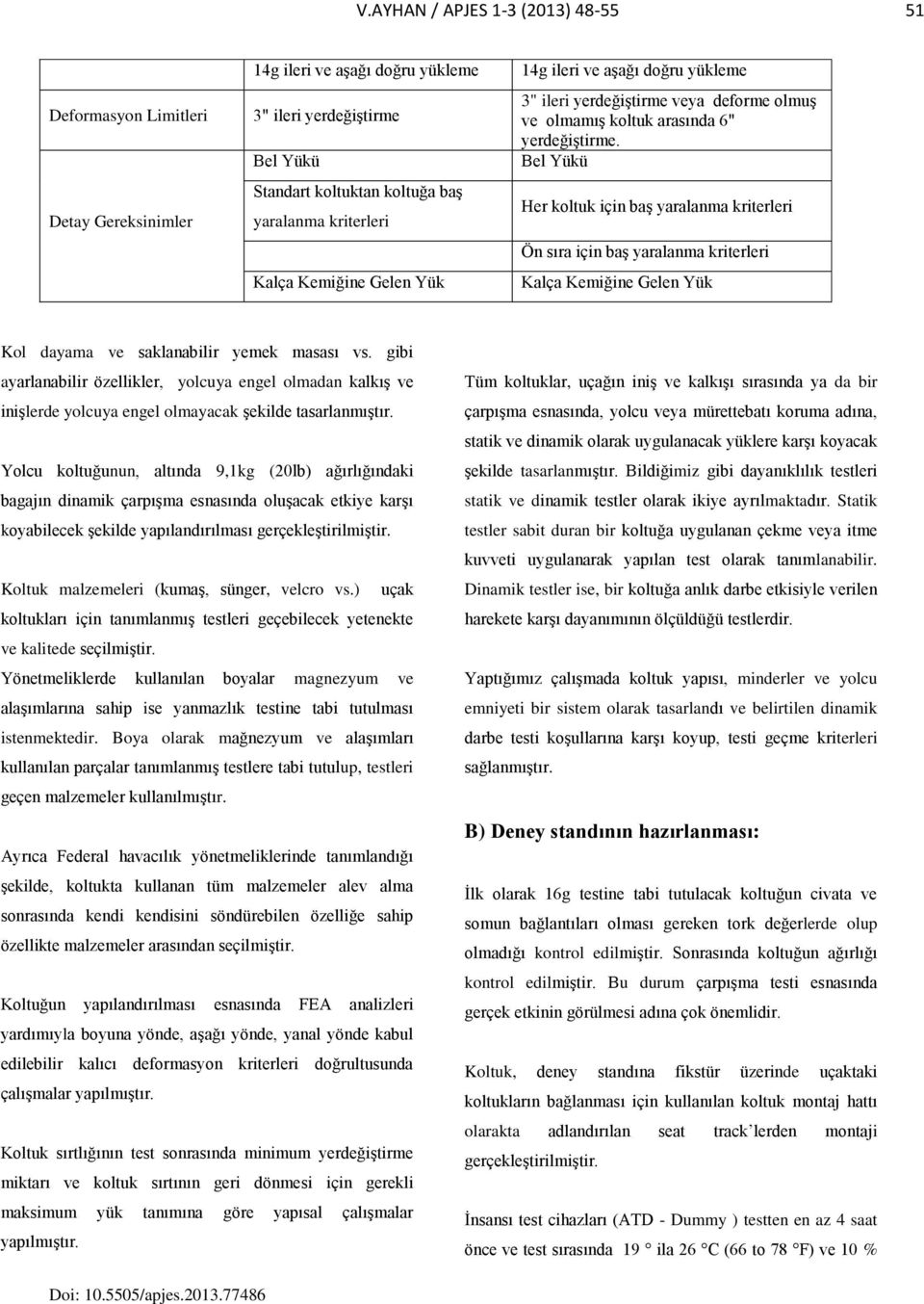 Bel Yükü Her koltuk için baş yaralanma kriterleri Ön sıra için baş yaralanma kriterleri Kalça Kemiğine Gelen Yük Kol dayama ve saklanabilir yemek masası vs.