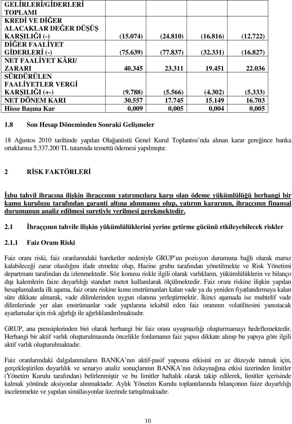 8 Son Hesap Döneminden Sonraki Gelimeler 18 Austos 2010 tarihinde yapılan Olaanüstü Genel Kurul Toplantısı nda alınan karar gereince banka ortaklarına 5.337.