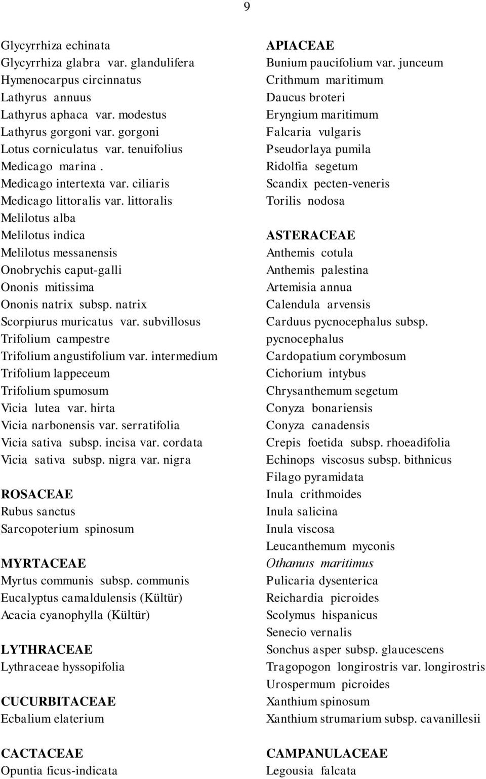 littoralis Melilotus alba Melilotus indica Melilotus messanensis Onobrychis caput-galli Ononis mitissima Ononis natrix subsp. natrix Scorpiurus muricatus var.