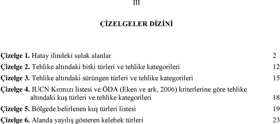 Tehlike altındaki sürüngen türleri ve tehlike kategorileri 15 Çizelge 4.