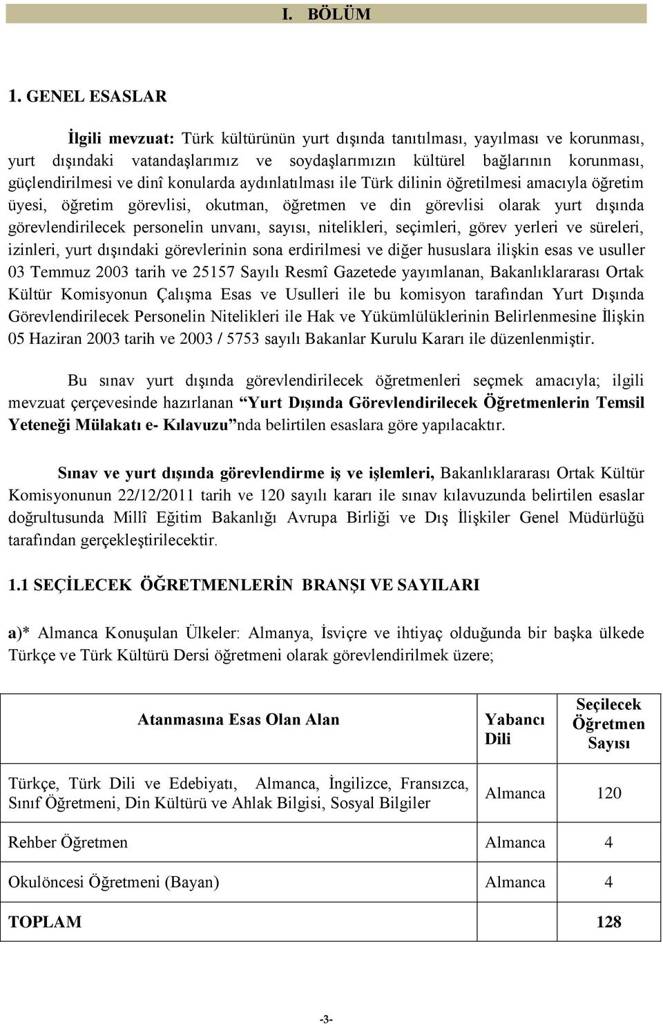 dinî konularda aydınlatılması ile Türk dilinin öğretilmesi amacıyla öğretim üyesi, öğretim görevlisi, okutman, öğretmen ve din görevlisi olarak yurt dışında görevlendirilecek personelin unvanı,