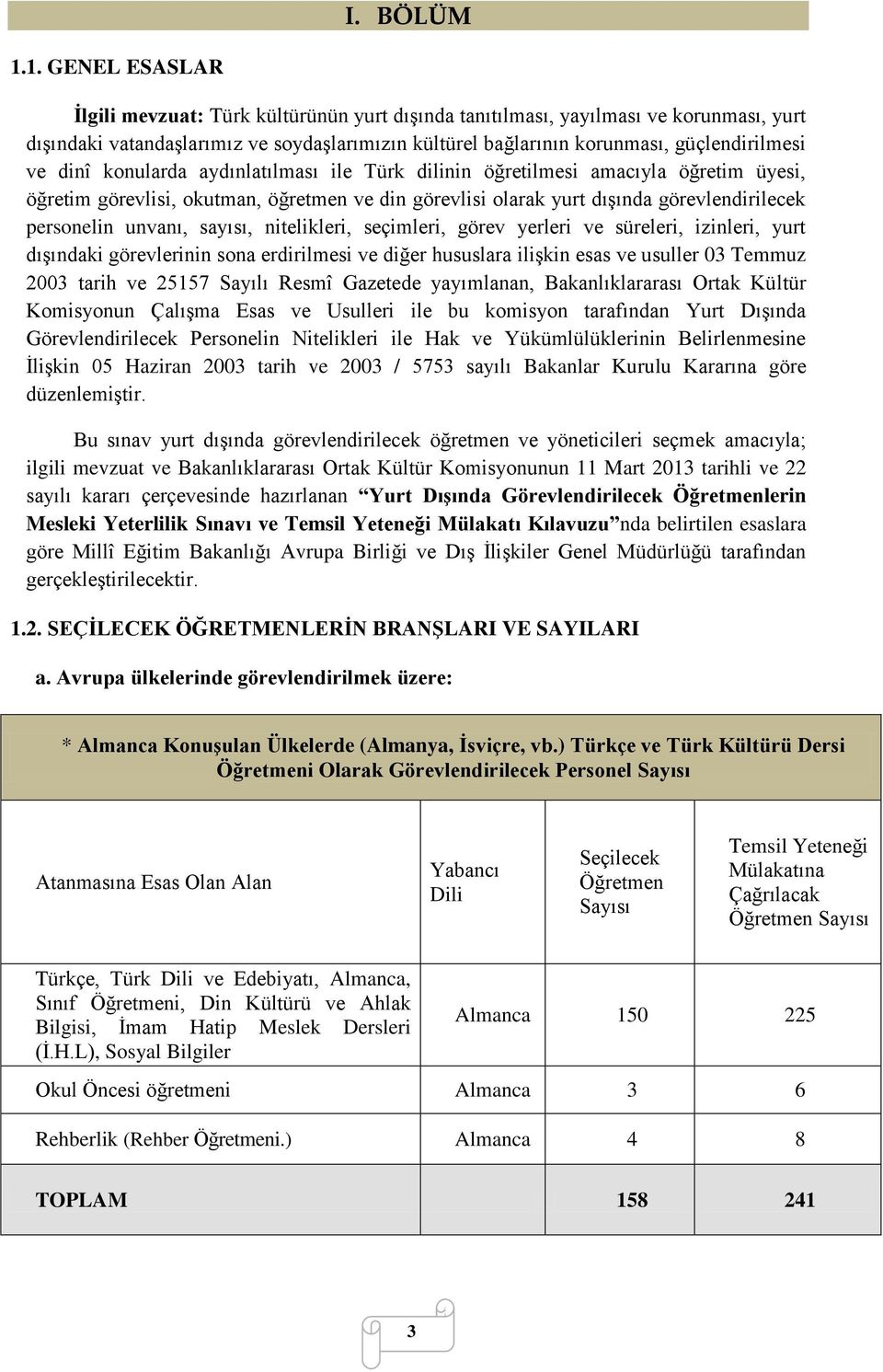 dinî konularda aydınlatılması ile Türk dilinin öğretilmesi amacıyla öğretim üyesi, öğretim görevlisi, okutman, öğretmen ve din görevlisi olarak yurt dışında görevlendirilecek personelin unvanı,