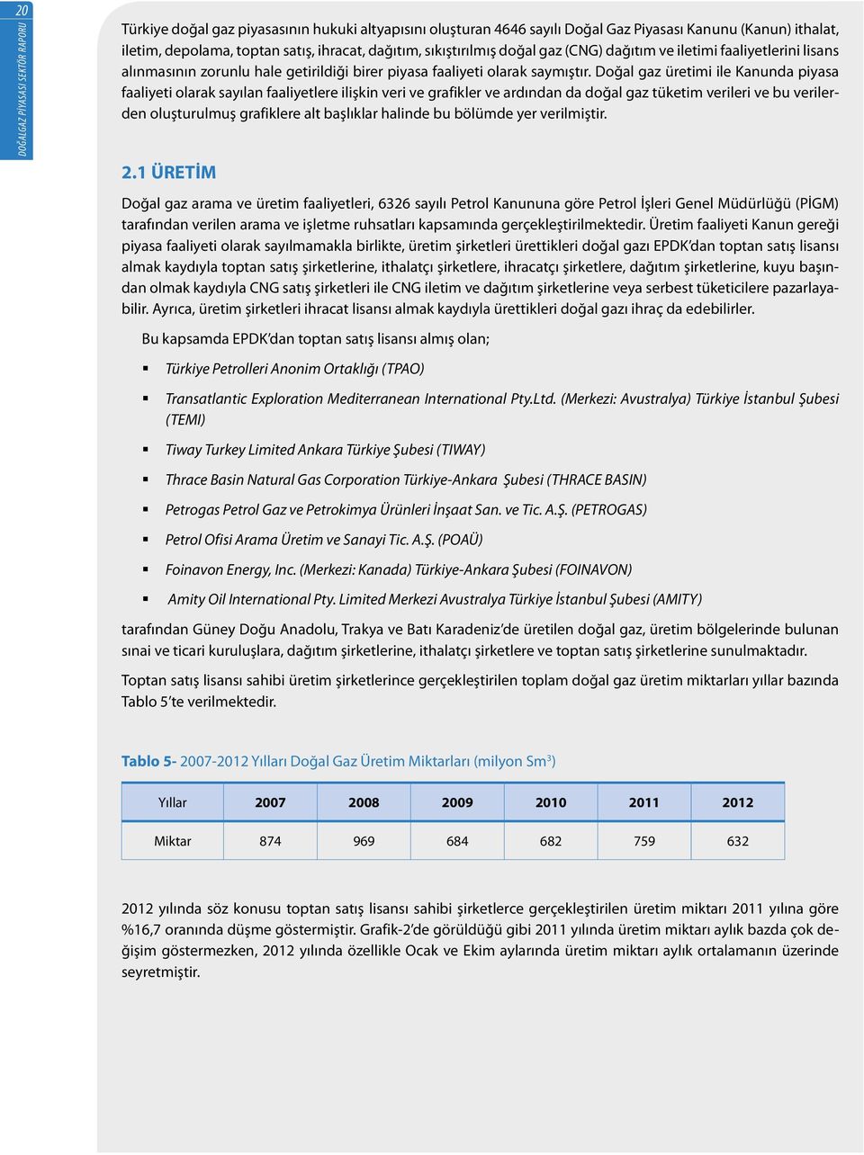 Doğal gaz üretimi ile Kanunda piyasa faaliyeti olarak sayılan faaliyetlere ilişkin veri ve grafikler ve ardından da doğal gaz tüketim verileri ve bu verilerden oluşturulmuş grafiklere alt başlıklar