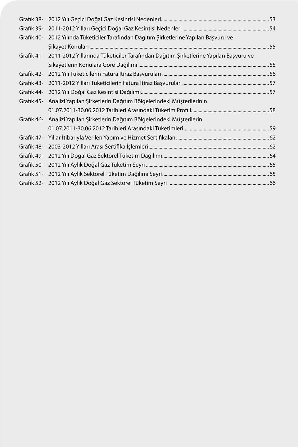 ..55 Grafik 41-2011-2012 Yıllarında Tüketiciler Tarafından Dağıtım Şirketlerine Yapılan Başvuru ve Şikayetlerin Konulara Göre Dağılımı...55 Grafik 42-2012 Yılı Tüketicilerin Fatura İtiraz Başvuruları.