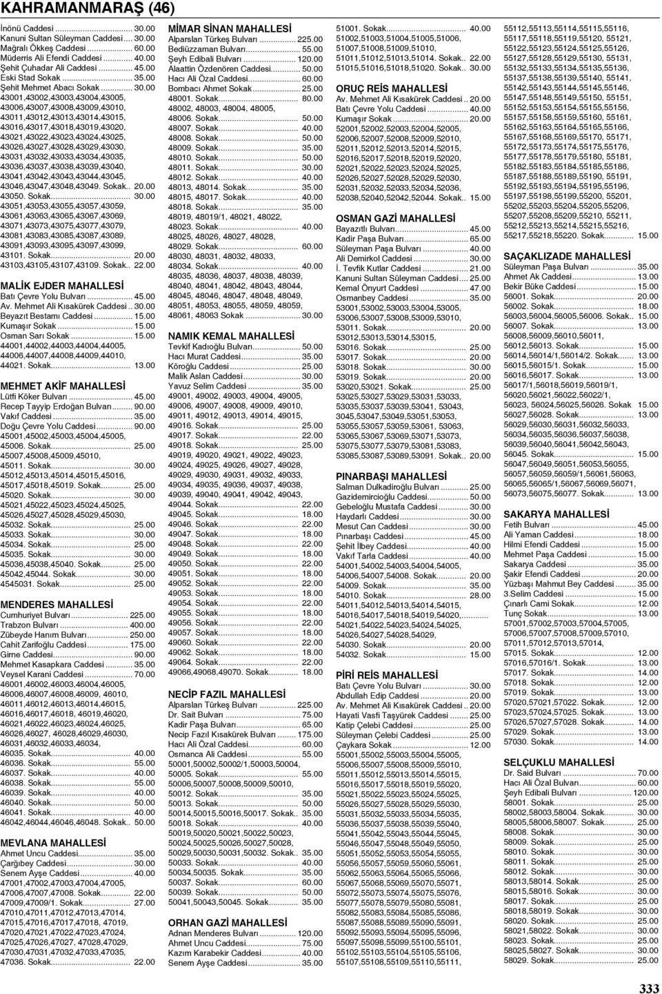 00 43001,43002,43003,43004,43005, 43006,43007,43008,43009,43010, 43011,43012,43013,43014,43015, 43016,43017,43018,43019,43020, 43021,43022,43023,43024,43025, 43026,43027,43028,43029,43030,