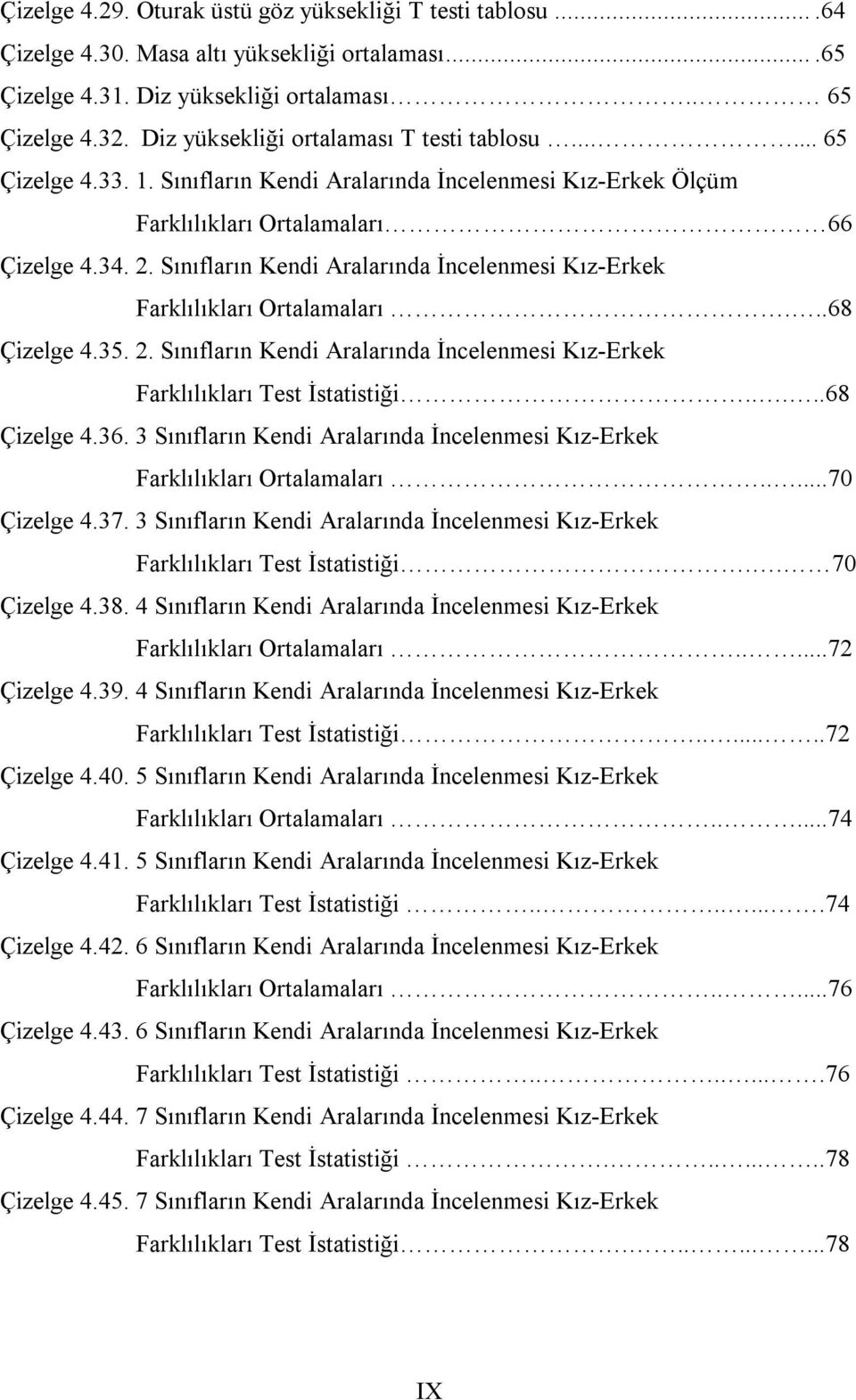 Sınıfların Kendi Aralarında İncelenmesi Kız-Erkek Farklılıkları Ortalamaları...68 Çizelge 4.35. 2. Sınıfların Kendi Aralarında İncelenmesi Kız-Erkek Farklılıkları Test İstatistiği.....68 Çizelge 4.36.