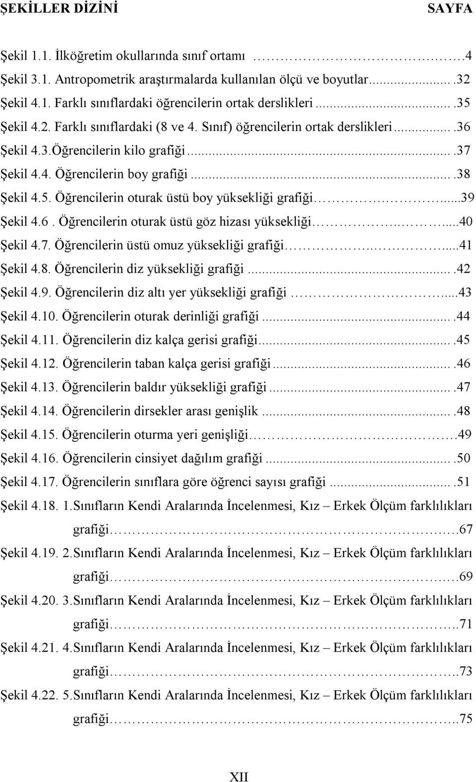 ...39 Şekil 4.6. Öğrencilerin oturak üstü göz hizası yüksekliği.....40 Şekil 4.7. Öğrencilerin üstü omuz yüksekliği grafiği.....41 Şekil 4.8. Öğrencilerin diz yüksekliği grafiği....42 Şekil 4.9. Öğrencilerin diz altı yer yüksekliği grafiği.