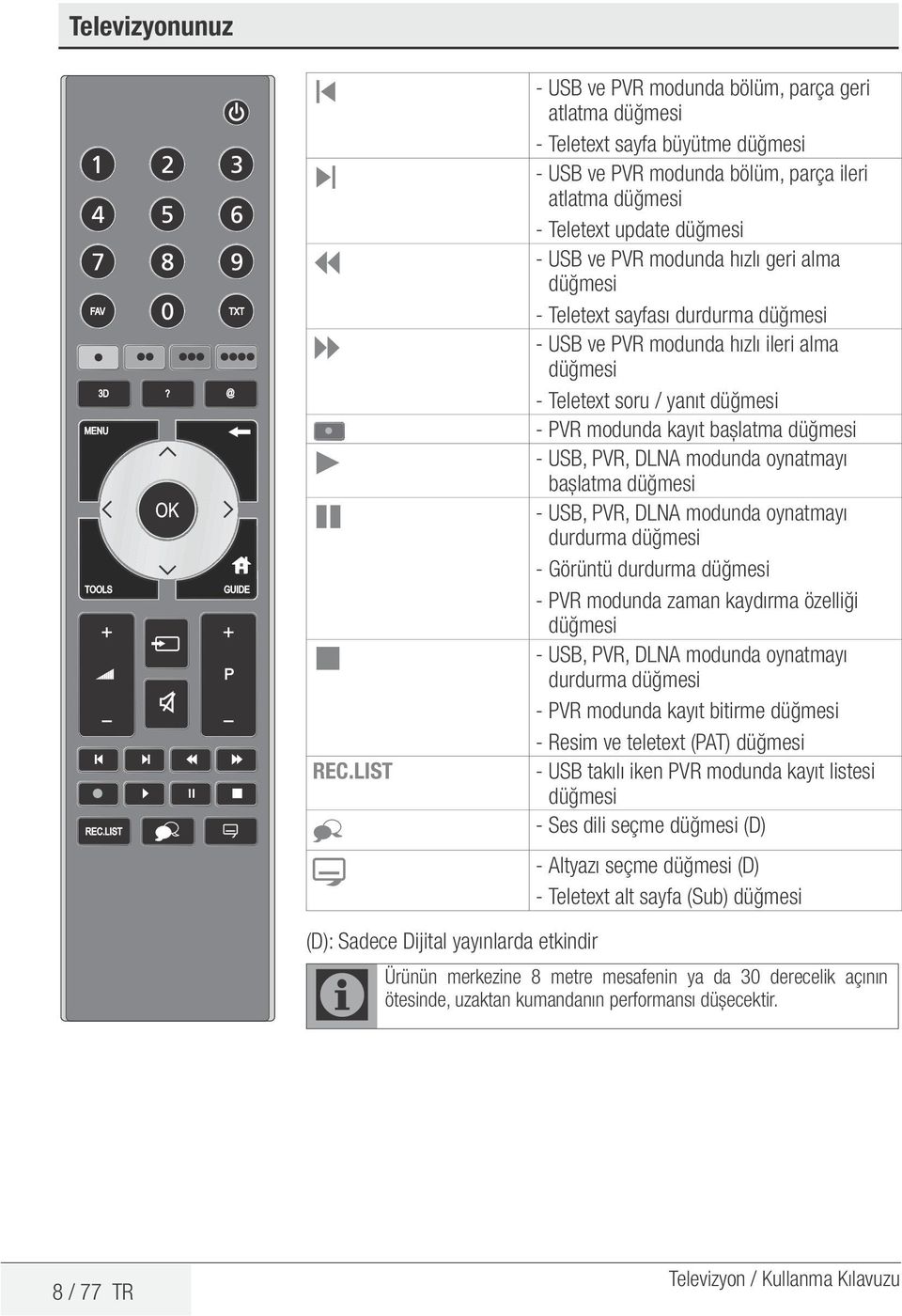 PVR, DLNA modunda oynatmayı bașlatma düğmesi!