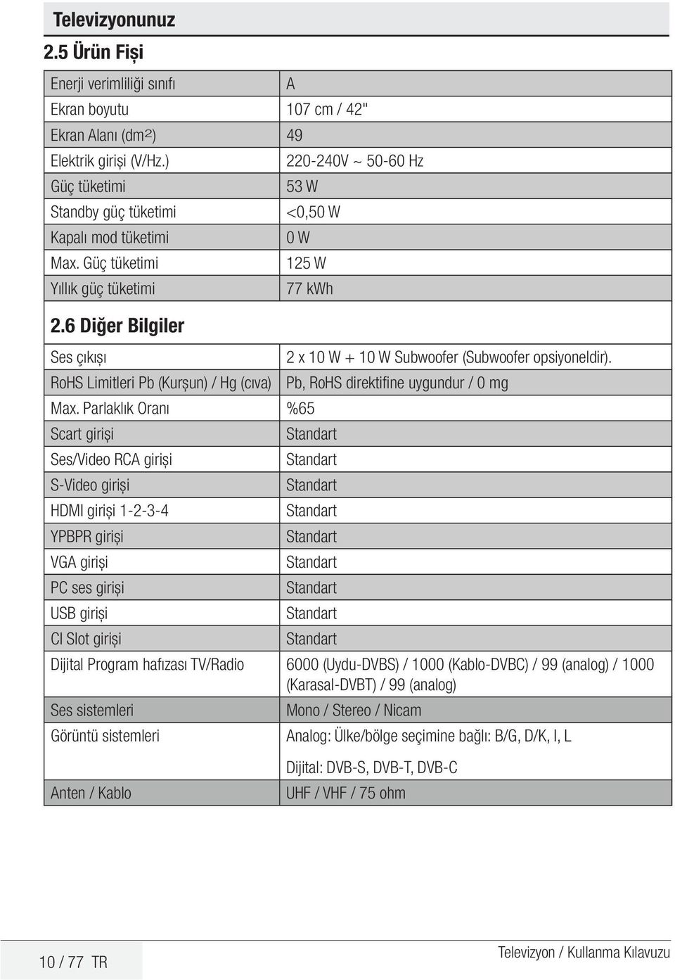 6 Diğer Bilgiler Ses çıkıșı 2 x 10 W + 10 W Subwoofer (Subwoofer opsiyoneldir). RoHS Limitleri Pb (Kurșun) / Hg (cıva) Pb, RoHS direktifine uygundur / 0 mg Max.