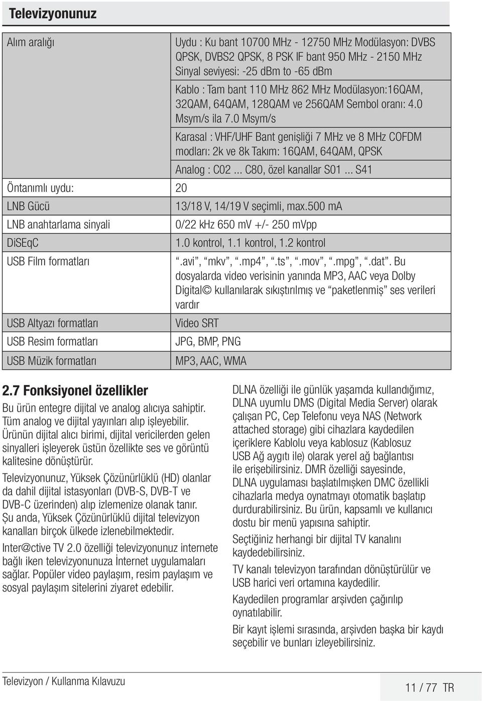 0 Msym/s Karasal : VHF/UHF Bant genișliği 7 MHz ve 8 MHz COFDM modları: 2k ve 8k Takım: 16QAM, 64QAM, QPSK Analog : C02... C80, özel kanallar S01.