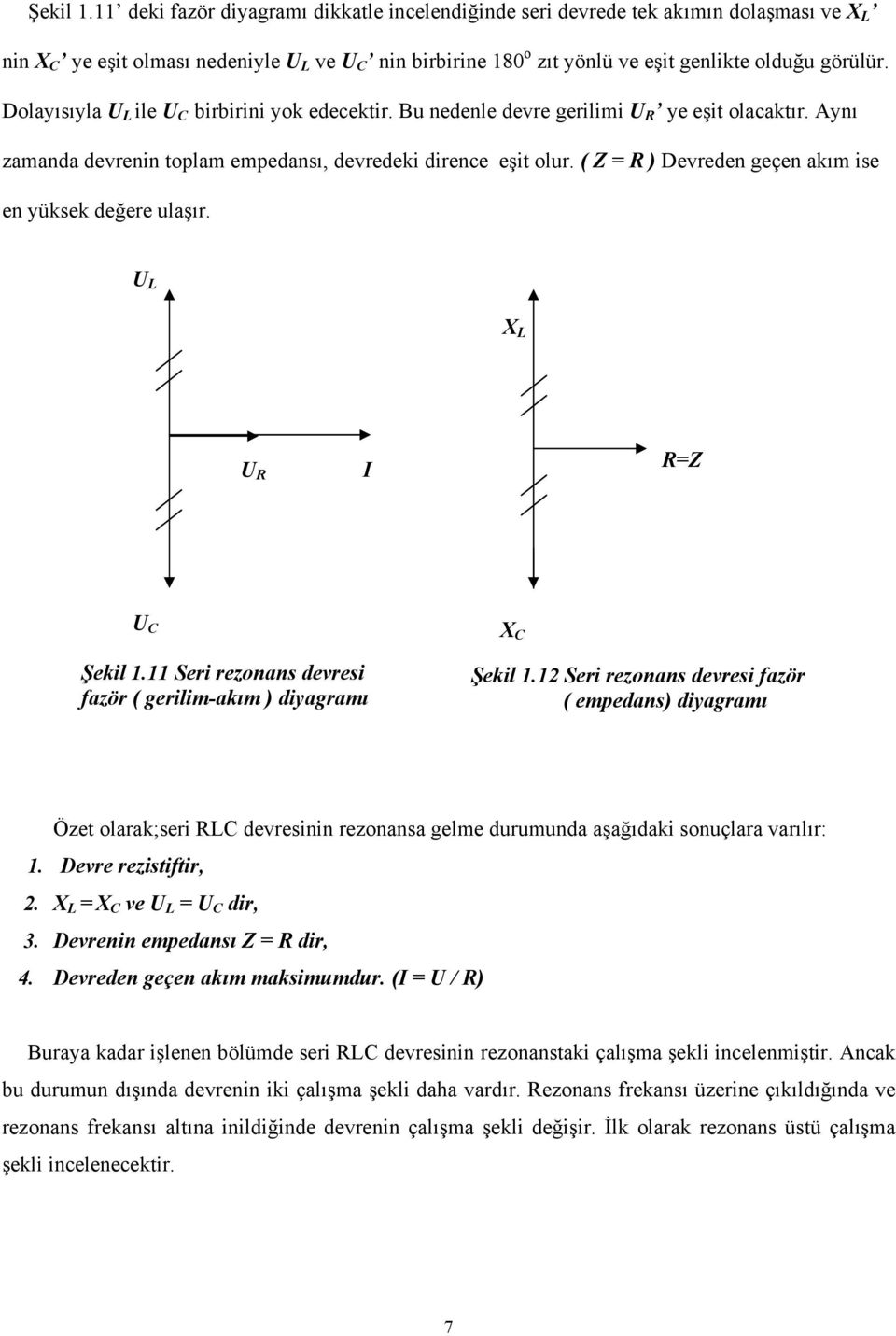 ( Z = R ) Devreden geçen akım ise en yüksek değere ulaşır. U L X L U R I R=Z U C Şekil. Seri rezonans devresi fazör ( gerilim-akım ) diyagramı X C Şekil.