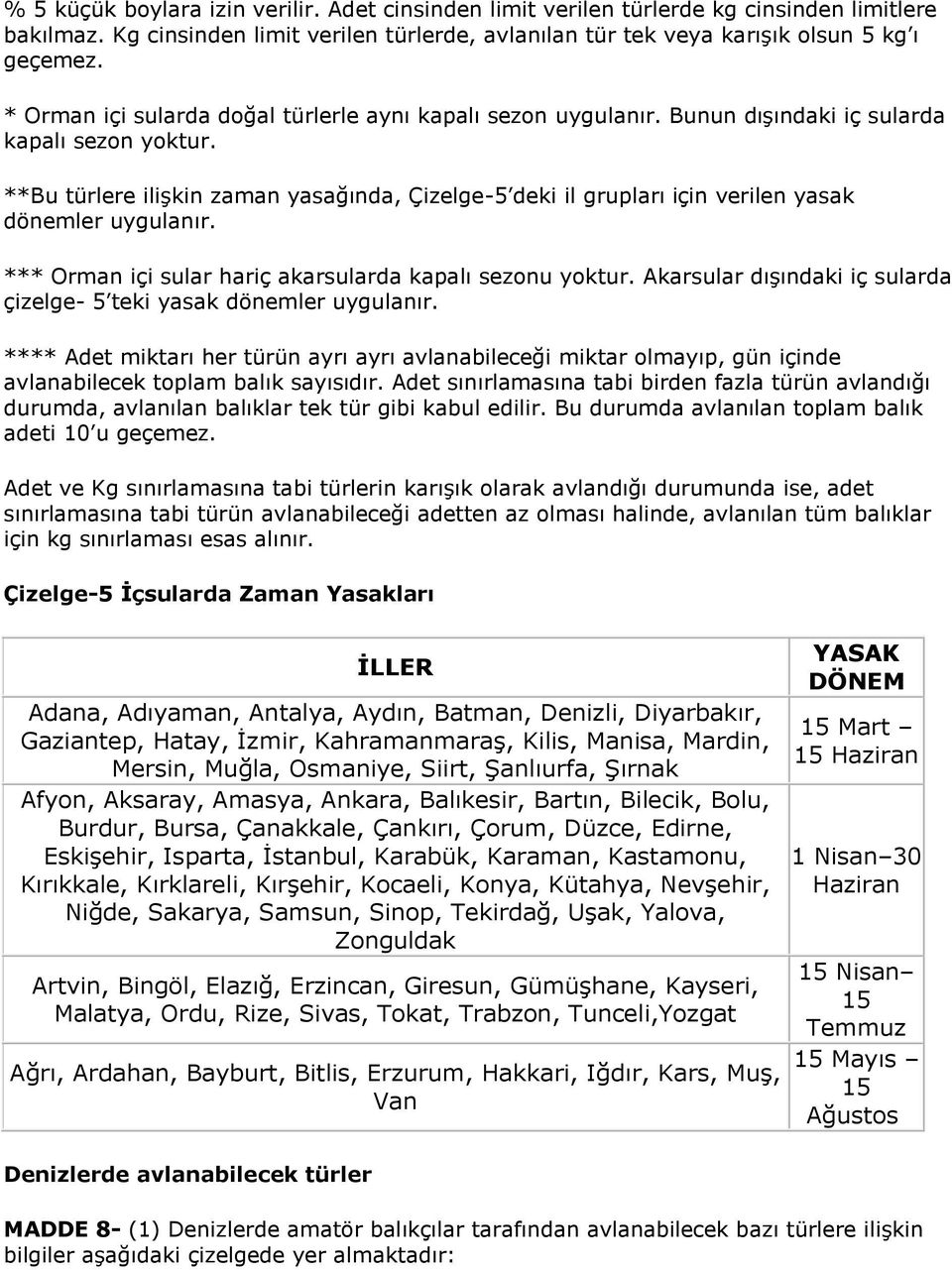 **Bu türlere ilişkin zaman yasağında, Çizelge-5 deki il grupları için verilen yasak dönemler uygulanır. *** Orman içi sular hariç akarsularda kapalı sezonu yoktur.