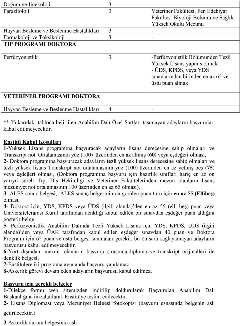 - ÜDS, KPDS, veya YDS sınavlarından birinden en az 65 ve üstü puan almak VETERİNER PROGRAMI DOKTORA Hayvan Besleme ve Beslenme Hastalıkları 4 - ** Yukarıdaki tabloda belirtilen Anabilim Dalı Özel