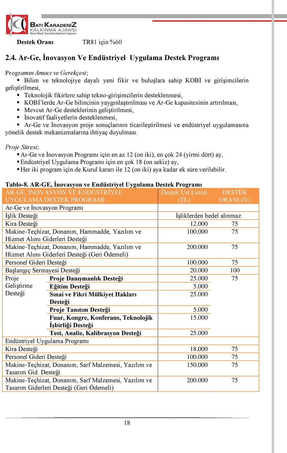 fikirlere sahip tekno-giriģimcilerin desteklenmesi, KOBĠ lerde Ar-Ge bilincinin yaygınlaģtırılması ve Ar-Ge kapasitesinin artırılması, Mevcut Ar-Ge desteklerinin geliģtirilmesi, Ġnovatif