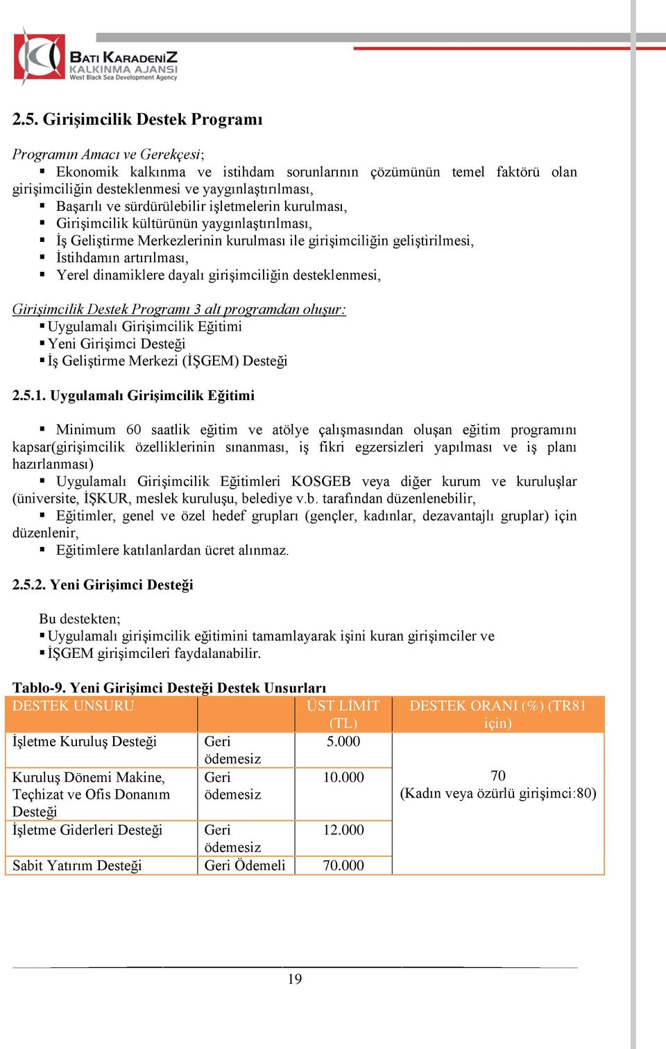 dayalı giriģimciliğin desteklenmesi, Girişimcilik Destek Programı 3 alt programdan oluşur: Uygulamalı GiriĢimcilik Eğitimi Yeni GiriĢimci Desteği ĠĢ GeliĢtirme Merkezi (ĠġGEM) Desteği 2.5.1.