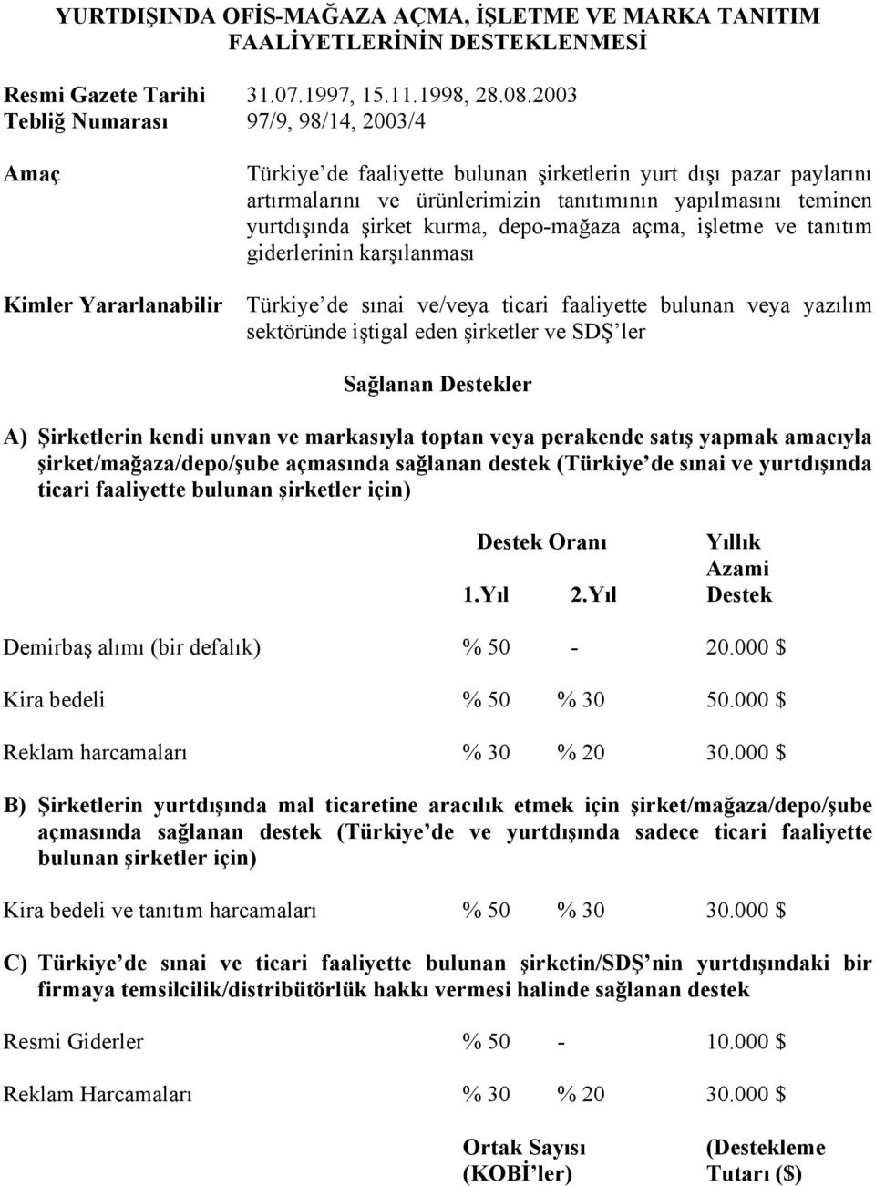 depo-mağaza açma, işletme ve tanıtım giderlerinin karşılanması Türkiye de sınai ve/veya ticari faaliyette bulunan veya yazılım sektöründe iştigal eden şirketler ve SDŞ ler Sağlanan Destekler A)