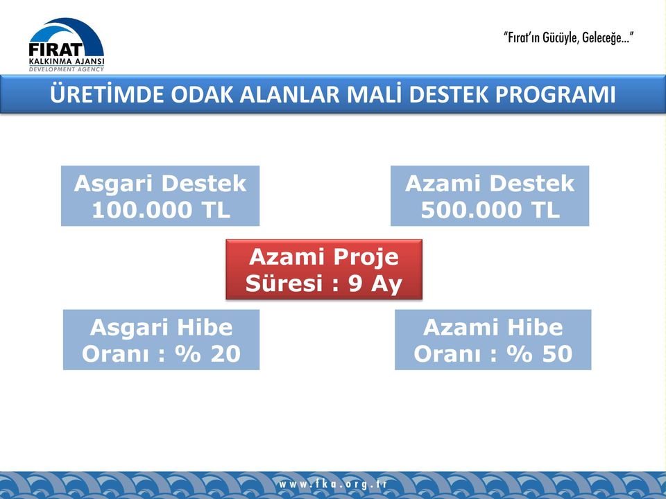 000 TL Azami Destek 500.