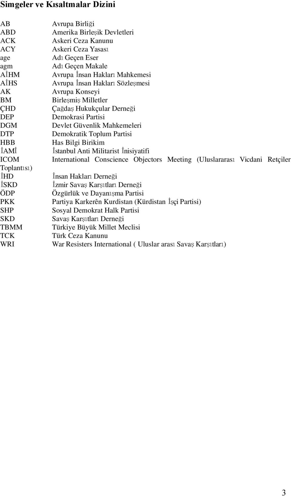 Partisi HBB Has Bilgi Birikim İAMİ İstanbul Anti Militarist İnisiyatifi ICOM International Conscience Objectors Meeting (Uluslararas ı Vicdani Retçiler Toplantı s ı) İHD İnsan Haklar ı Derneği İSKD