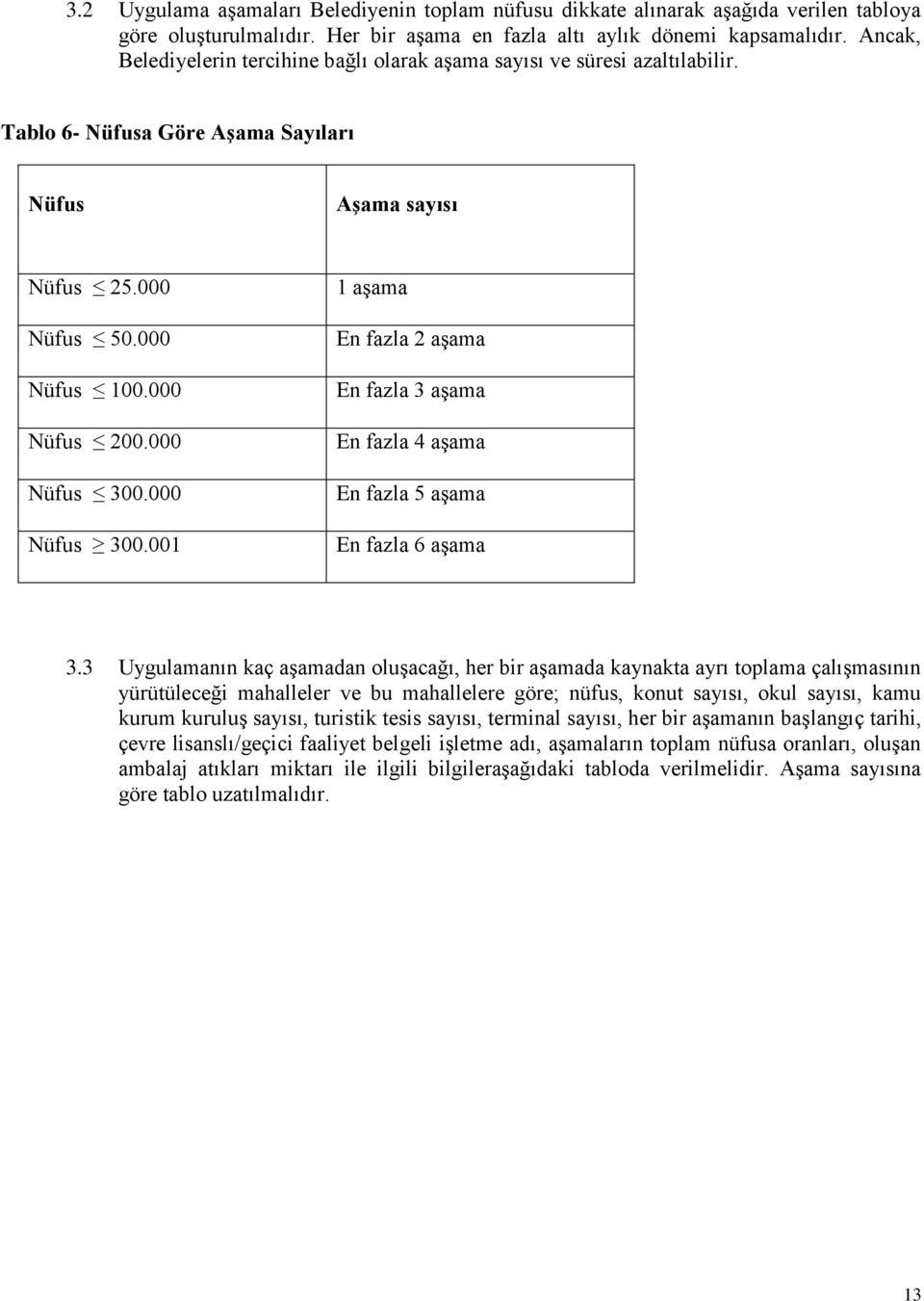 000 Nüfus 300.000 Nüfus 300.001 1 aşama En fazla 2 aşama En fazla 3 aşama En fazla 4 aşama En fazla 5 aşama En fazla 6 aşama 3.