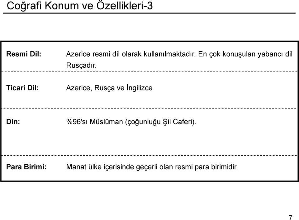 Ticari Dil: Azerice, Rusça ve İngilizce Din: %96'sı Müslüman