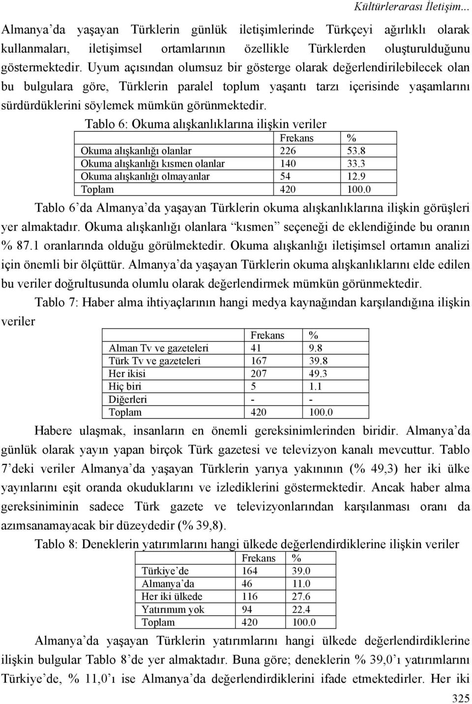 Tablo 6: Okuma alışkanlıklarına ilişkin veriler Frekans % Okuma alışkanlığı olanlar 226 53.8 Okuma alışkanlığı kısmen olanlar 140 33.3 Okuma alışkanlığı olmayanlar 54 12.9 Toplam 420 100.