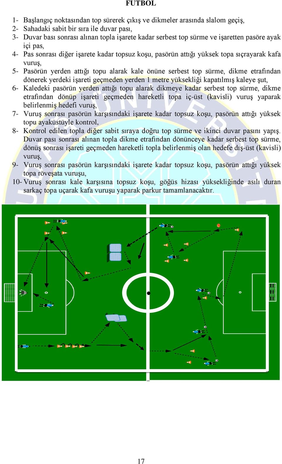 dikme etrafından dönerek yerdeki işareti geçmeden yerden 1 metre yüksekliği kapatılmış kaleye şut, 6- Kaledeki pasörün yerden attığı topu alarak dikmeye kadar serbest top sürme, dikme etrafından