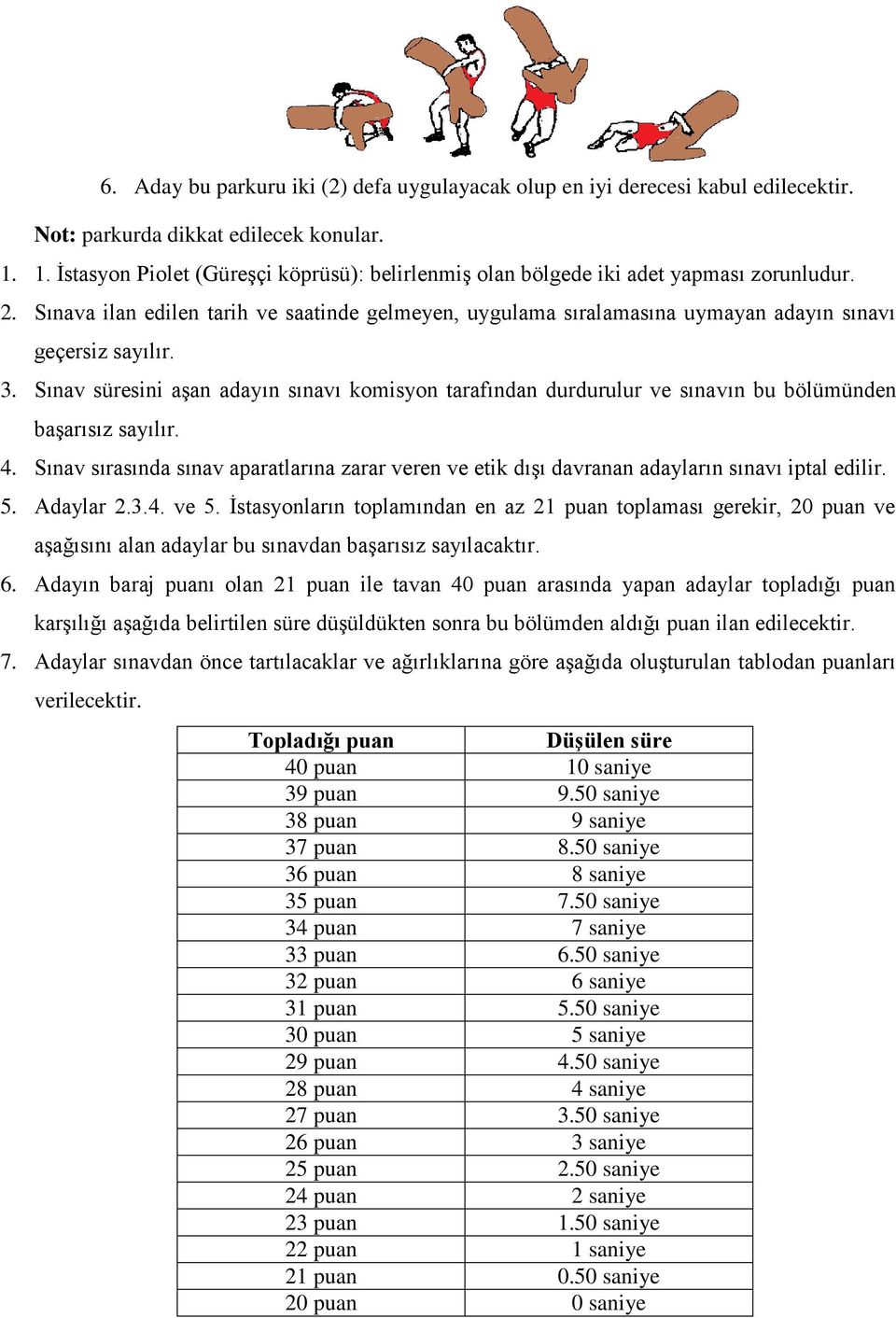 Sınava ilan edilen tarih ve saatinde gelmeyen, uygulama sıralamasına uymayan adayın sınavı geçersiz sayılır. 3.