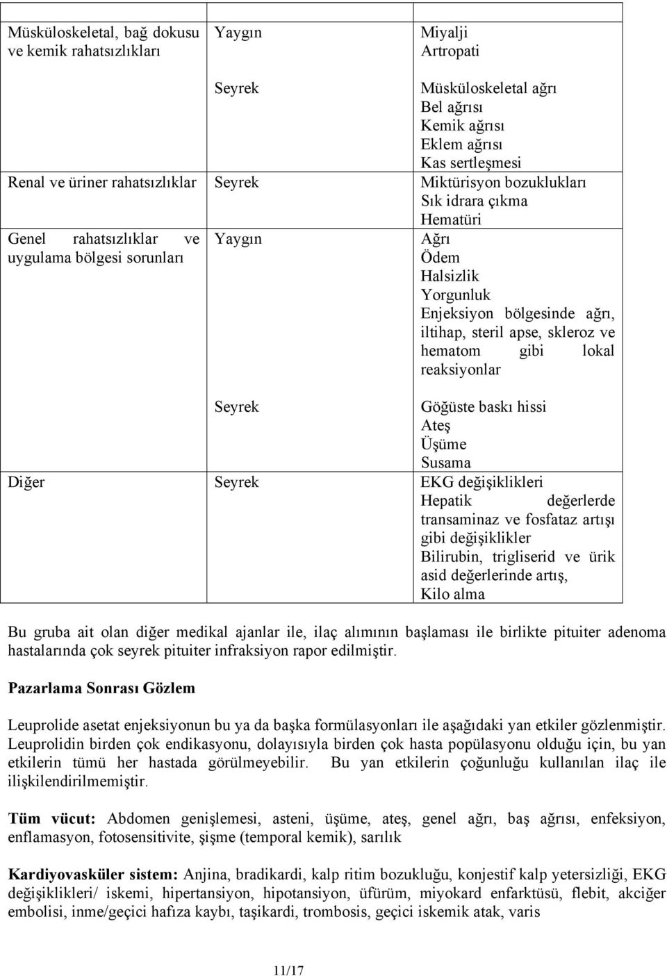 baskı hissi Ateş Üşüme Susama Diğer EKG değişiklikleri Hepatik değerlerde transaminaz ve fosfataz artışı gibi değişiklikler Bilirubin, trigliserid ve ürik asid değerlerinde artış, Kilo alma Bu gruba