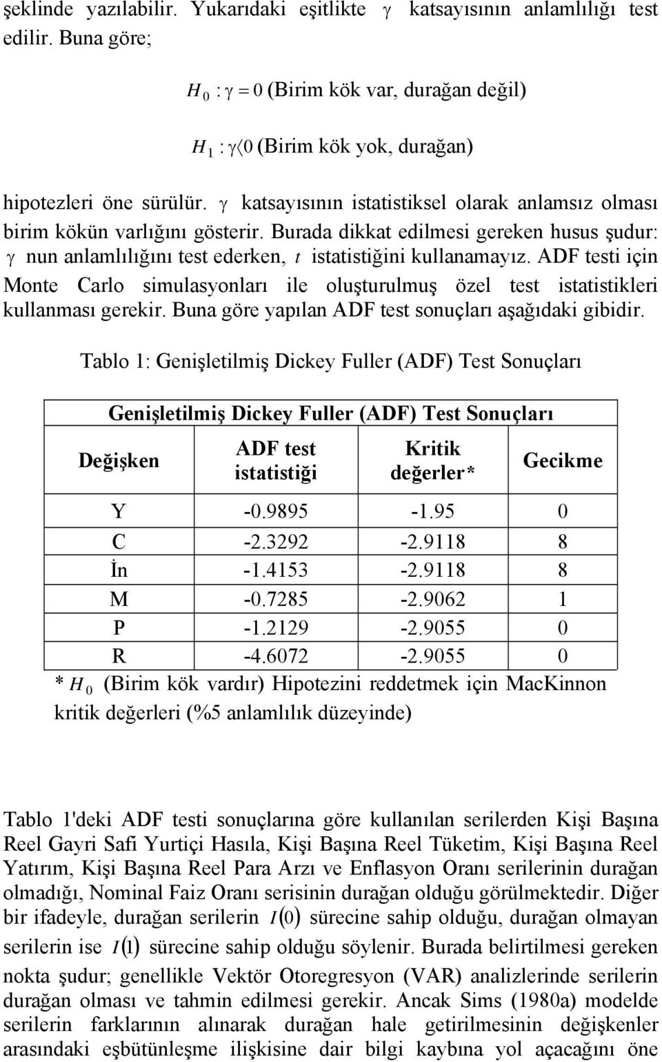 ADF esi için Mone Carlo simulasyonları ile oluşurulmuş özel es isaisikleri kullanması gerekir. Buna göre yapılan ADF es sonuçları aşağıdaki gibidir.