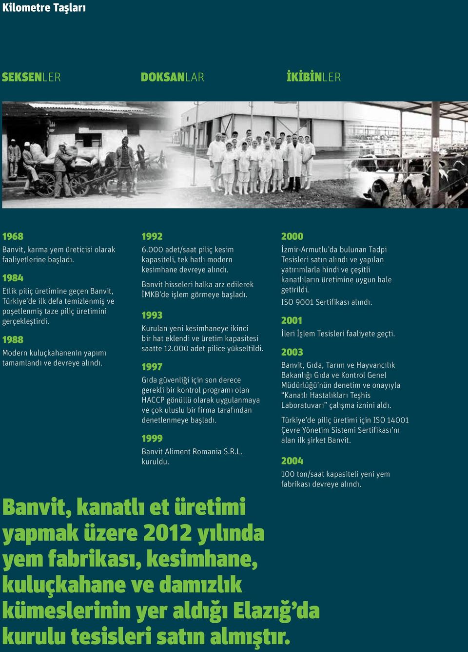 000 adet/saat piliç kesim kapasiteli, tek hatlı modern kesimhane devreye alındı. Banvit hisseleri halka arz edilerek İMKB de işlem görmeye başladı.