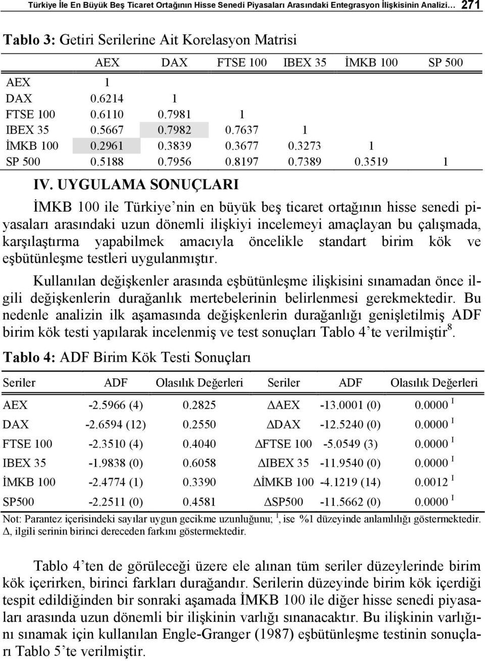 UYGULAMA SONUÇLARI İMKB 100 ile Türkiye nin en büyük beş ticaret ortağının hisse senedi piyasaları arasındaki uzun dönemli ilişkiyi incelemeyi amaçlayan bu çalışmada, karşılaştırma yapabilmek