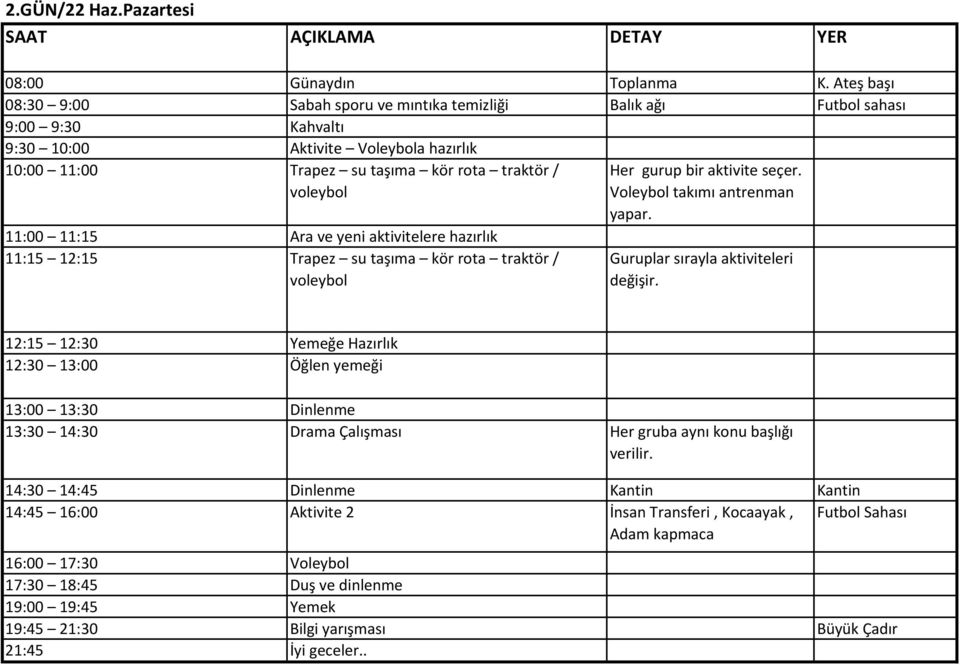 11:15 Ara ve yeni aktivitelere hazırlık 11:15 12:15 Trapez su taşıma kör rota traktör / voleybol Her gurup bir aktivite seçer. Voleybol takımı antrenman yapar. Guruplar sırayla aktiviteleri değişir.
