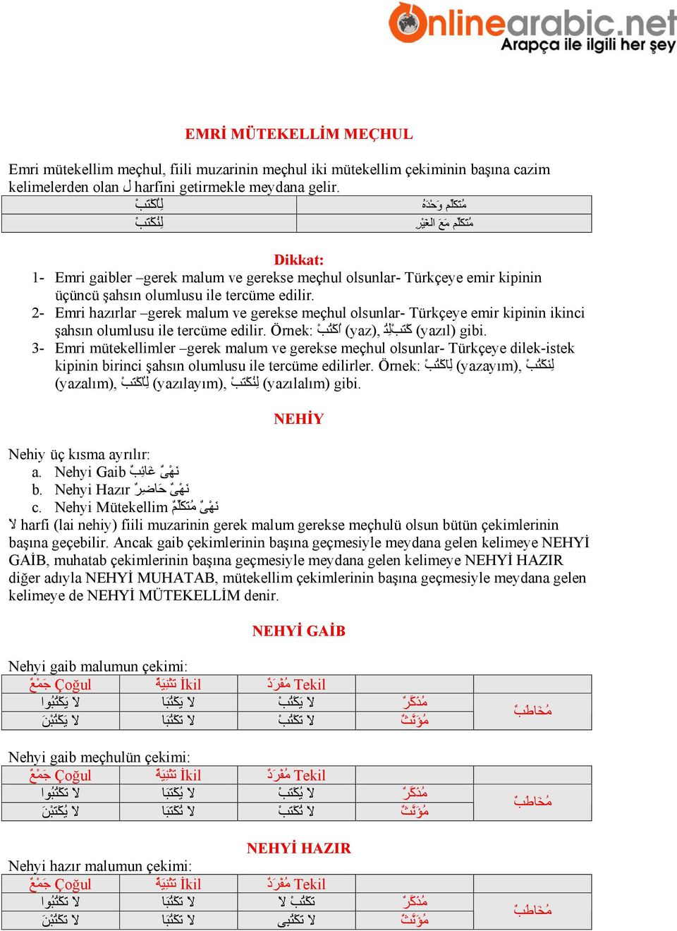 2- Emri hazırlar gerek malum ve gerekse meçhul olsunlar- Türkçeye emir kipinin ikinci şahsın olumlusu ile tercüme edilir. Örnek: ا آ ت ب (yaz), ك ت ب ل ت (yazıl) gibi.