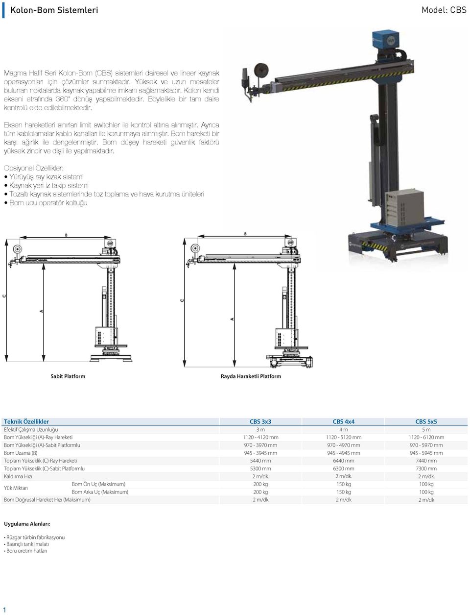 Eksen hareketleri sınırları limit switchler ile kontrol altına alınmıştır. Ayrıca tüm kablolamalar kablo kanalları ile korunmaya alınmıştır. Bom hareketi bir karşı ağırlık ile dengelenmiştir.