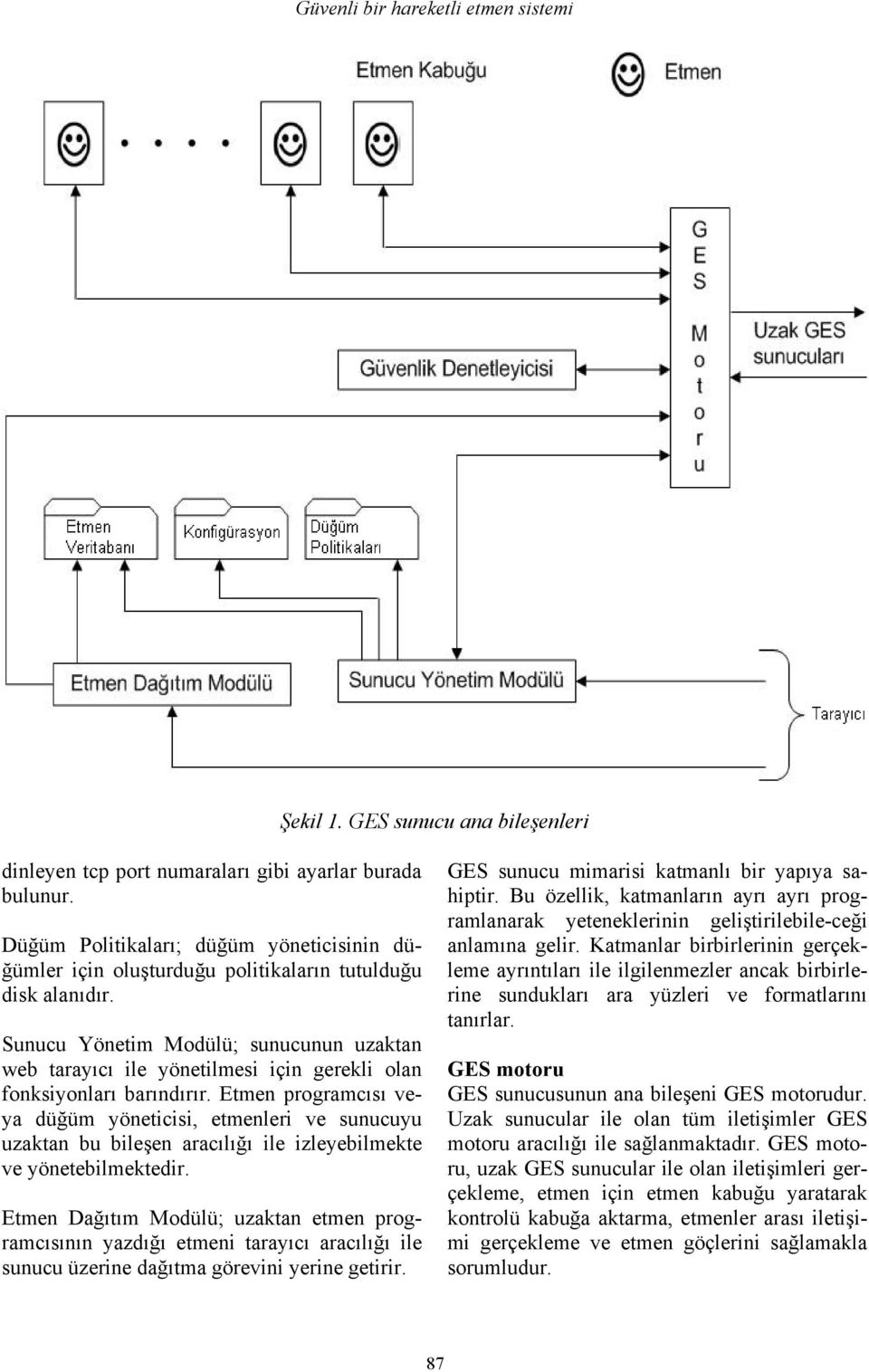 Sunucu Yönetim Modülü; sunucunun uzaktan web tarayıcı ile yönetilmesi için gerekli olan fonksiyonları barındırır.