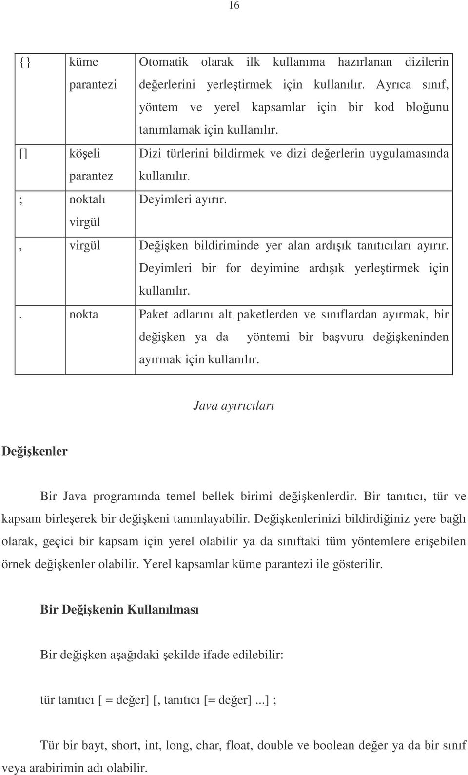 Deyimleri bir for deyimine ardıık yerletirmek için kullanılır.. nokta Paket adlarını alt paketlerden ve sınıflardan ayırmak, bir deiken ya da yöntemi bir bavuru deikeninden ayırmak için kullanılır.