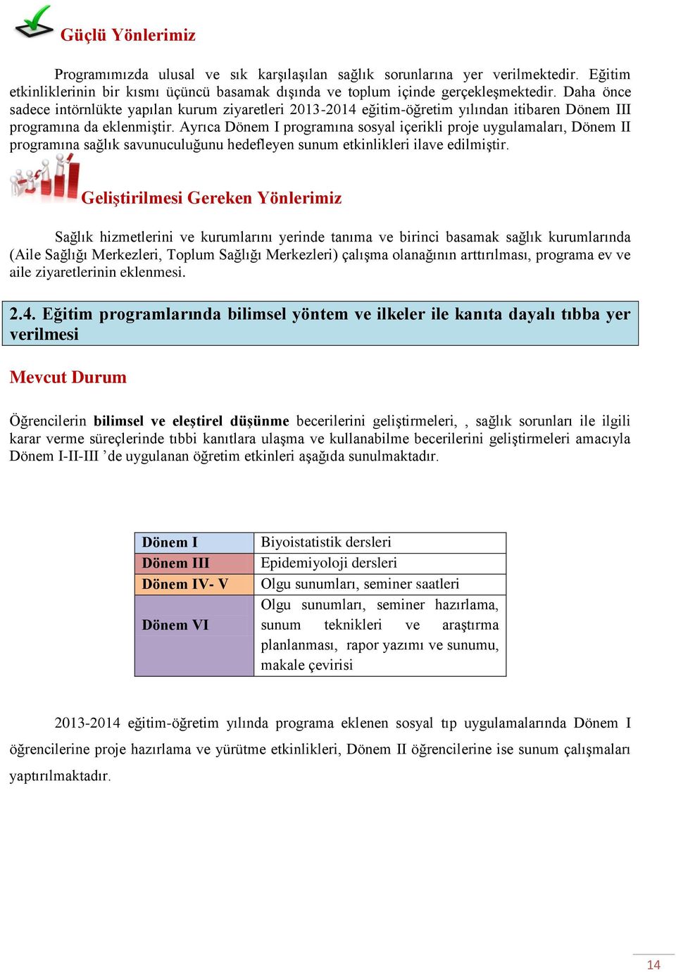 Ayrıca Dönem I programına sosyal içerikli proje uygulamaları, Dönem II programına sağlık savunuculuğunu hedefleyen sunum etkinlikleri ilave edilmiştir.