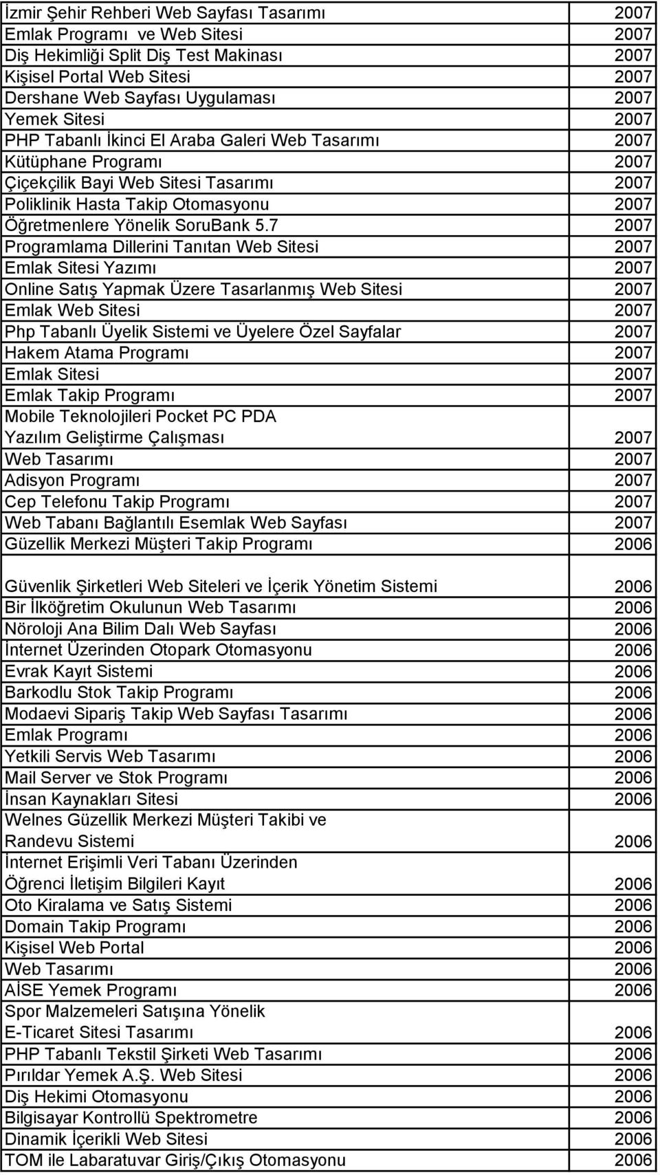 5.7 2007 Programlama Dillerini Tanıtan Web Sitesi 2007 Emlak Sitesi Yazımı 2007 Online Satış Yapmak Üzere Tasarlanmış Web Sitesi 2007 Emlak Web Sitesi 2007 Php Tabanlı Üyelik Sistemi ve Üyelere Özel